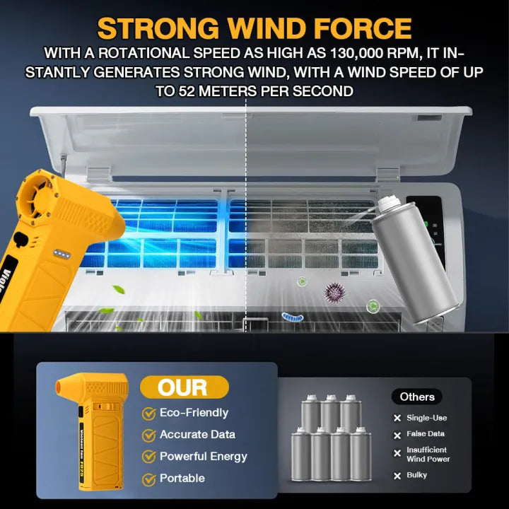 High Power Turbo Blower 110000RPM Portable Handheld Violent Fan Air Duster Car Home Dust Blower Cleaning Tool with 21700 Battery