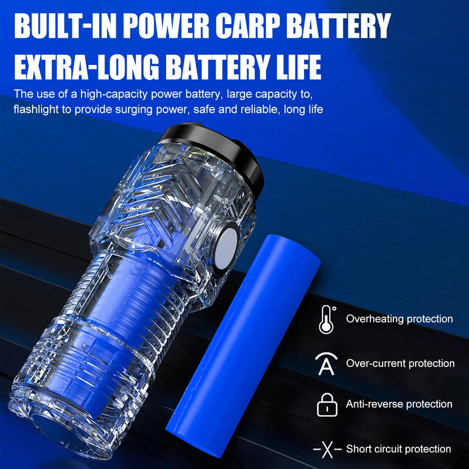 1pc Mini Flashlight Rechargeable LED Small Flashlight Super Bright 5 Modes Handheld Torchlight Portable for Night Reading, Emergency SD-1033